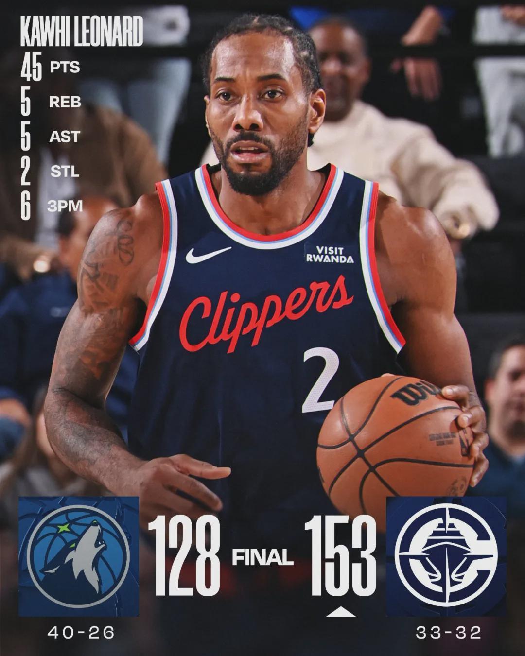 世界杯手机观看-狂砍153分！NBA历史首队！伦纳德一战比肩张伯伦